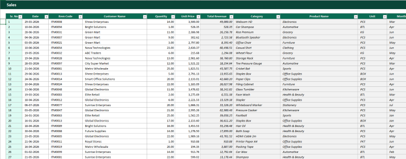 Inventory Management System in Excel - Image 6